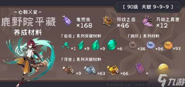 原神鹿野院平藏武器及圣遗物和命座天赋全方位剖析
