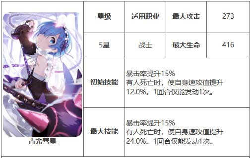 第七史诗青光彗星有什么用 神器青光彗星效果介绍