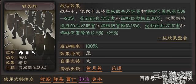 三国志战略版锋矢阵适合谁-锋矢阵适配英雄及战法效果简介