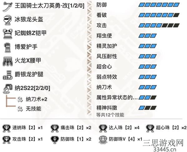 怪物猎人崛起太刀毕业配装是什么-太刀毕业配装2022