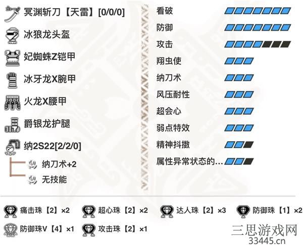 怪物猎人崛起太刀毕业配装是什么-太刀毕业配装2022