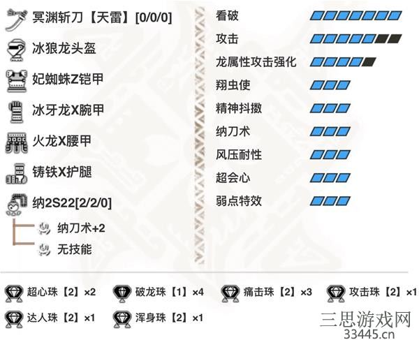 怪物猎人崛起太刀毕业配装是什么-太刀毕业配装2022