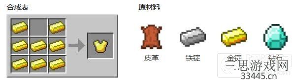 我的世界胸甲怎么做-胸甲获得途径及主要用途介绍