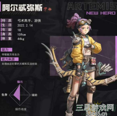 流浪方舟阿尔忒弥斯怎么样-阿尔忒弥斯技能介绍