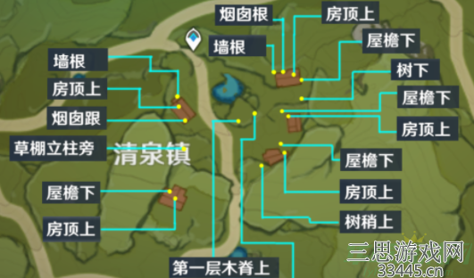 原神慕风蘑菇怎么刷-慕风蘑菇保姆级采集攻略