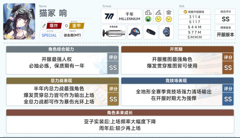 蔚蓝档案初始角色推荐