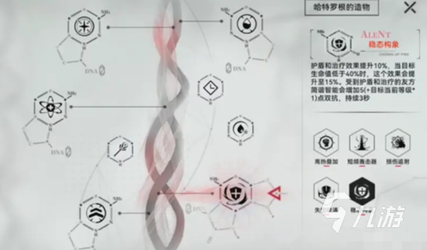 《重构阿塔提斯》拉芙兰芯片搭配攻略 拉芙兰芯片推荐