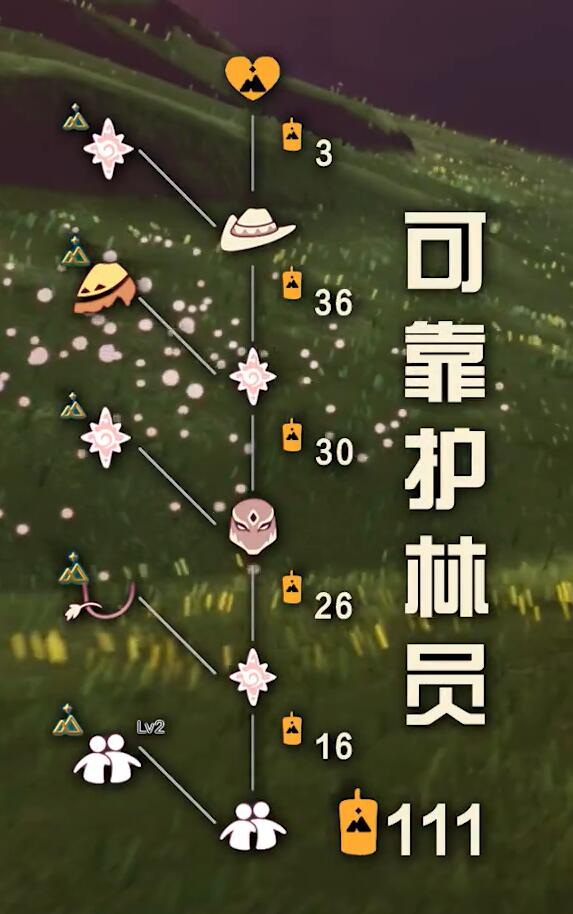光遇拾光季攻略大全