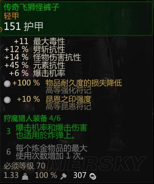 《巫师3次时代版》血与酒炼金暴击流详解 怎么搭配装备？