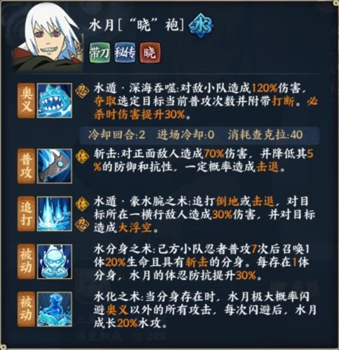 《火影忍者：忍者新世代》忍水月晓袍忍者攻略 阵容推荐