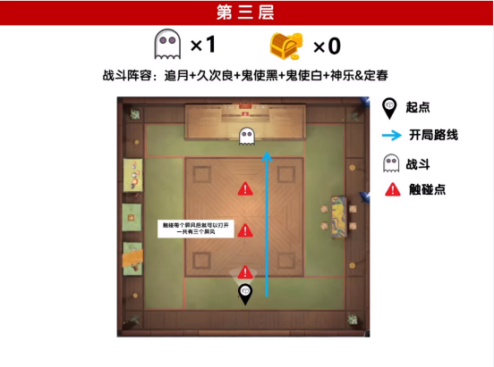 《阴阳师》打扫鬼屋攻略 打扫鬼屋任务通关玩法流程