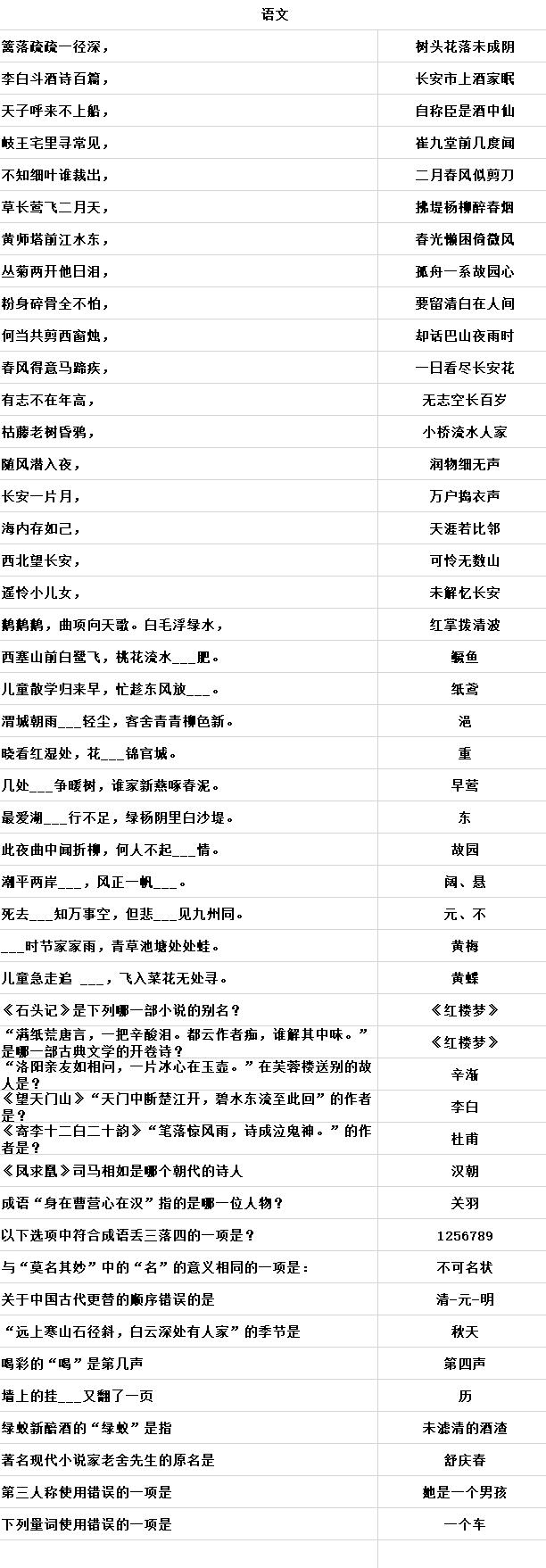 当代人生高考题目答案