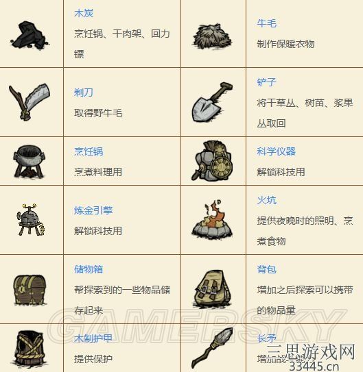 饥荒新手开局怎么玩 分享3点新手前期运营攻略