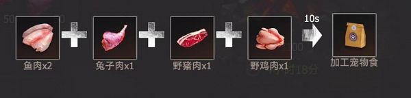 王牌战争怎么做加工宠物粮食  王牌战争加工宠物粮食方法