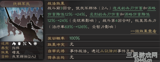 三国志战略版抚辑军民为什么突然火起来了-抚辑军民战法强度剖析
