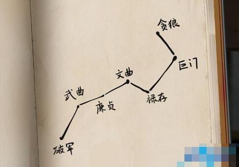 栖云异梦攻略