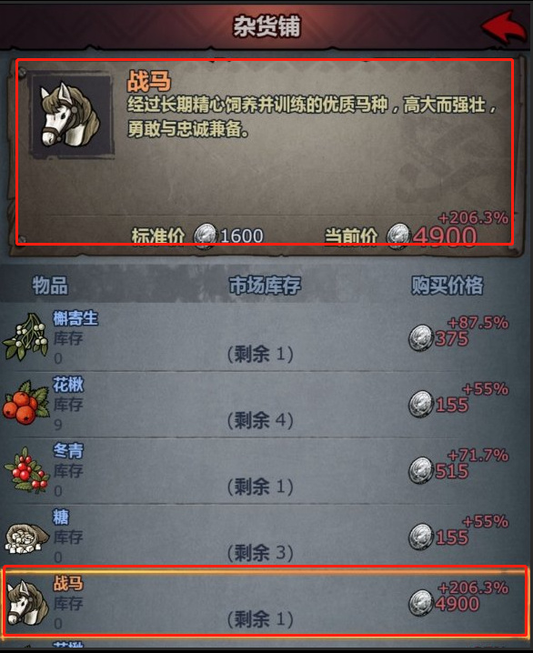 诸神皇冠战马哪里买  诸神皇冠战马购买位置一览