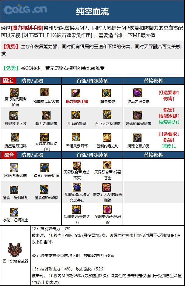 dnf合金战士2023毕业装备推荐
