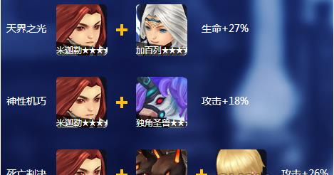 魔力时代米迦勒组合有哪些 魔力时代米迦勒介绍