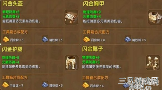 迷你世界闪金防具套怎么制作-闪金防具套装制作方法