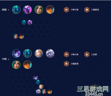 云顶之弈s7.5九碧波龙怎么运营-九碧波龙阵容出装站位详解
