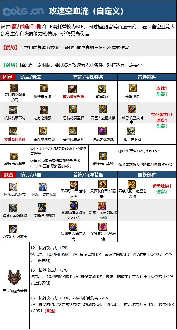 dnf黑暗武士2023毕业装备推荐