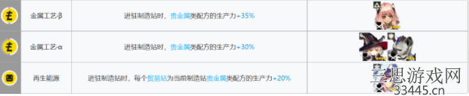 明日方舟制造站怎么用-学会这几点轻松使用制造站