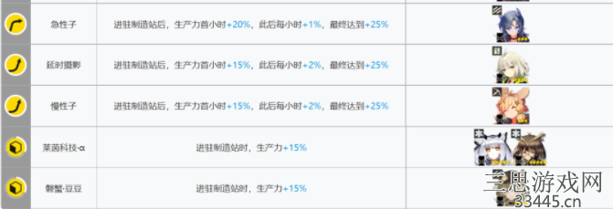 明日方舟制造站怎么用-学会这几点轻松使用制造站