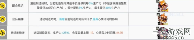 明日方舟制造站怎么用-学会这几点轻松使用制造站