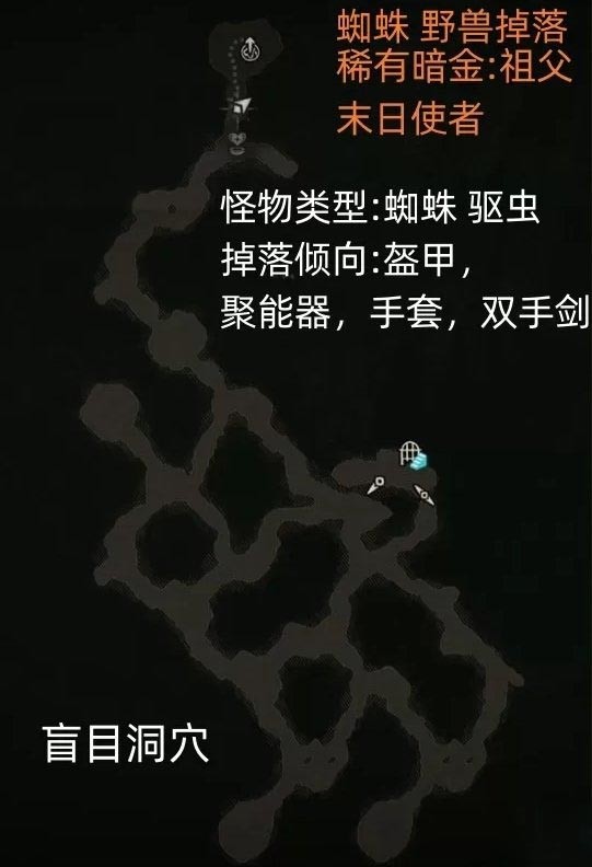 暗黑4悔罪护胫哪里出