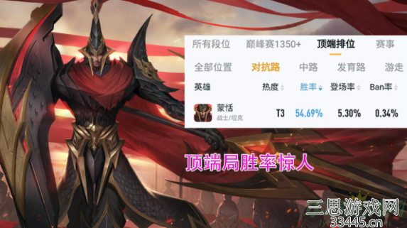 王者荣耀蒙恬怎么克制-7个克制蒙恬的对抗路英雄