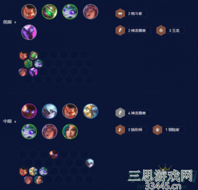 云顶之弈s7.5神龙杰斯怎么运营-神龙杰斯阵容搭配详解