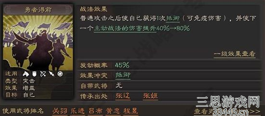 三国志战略版勇者得前好用吗-勇者得前战法全方位解析