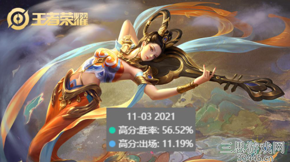王者荣耀杨玉环怎么玩辅助-杨玉环辅助出装方案和铭文选择