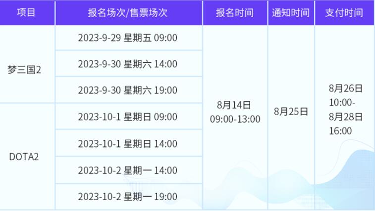 亚运会电竞门票售票时间表