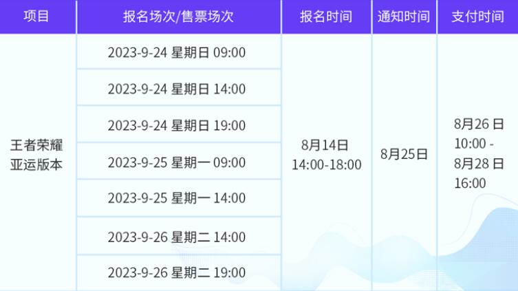 亚运会电竞门票售票时间表