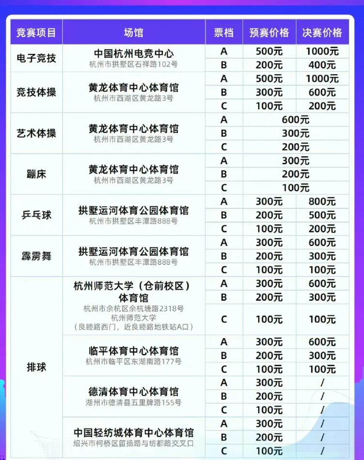 亚运会开幕式门票怎么购买