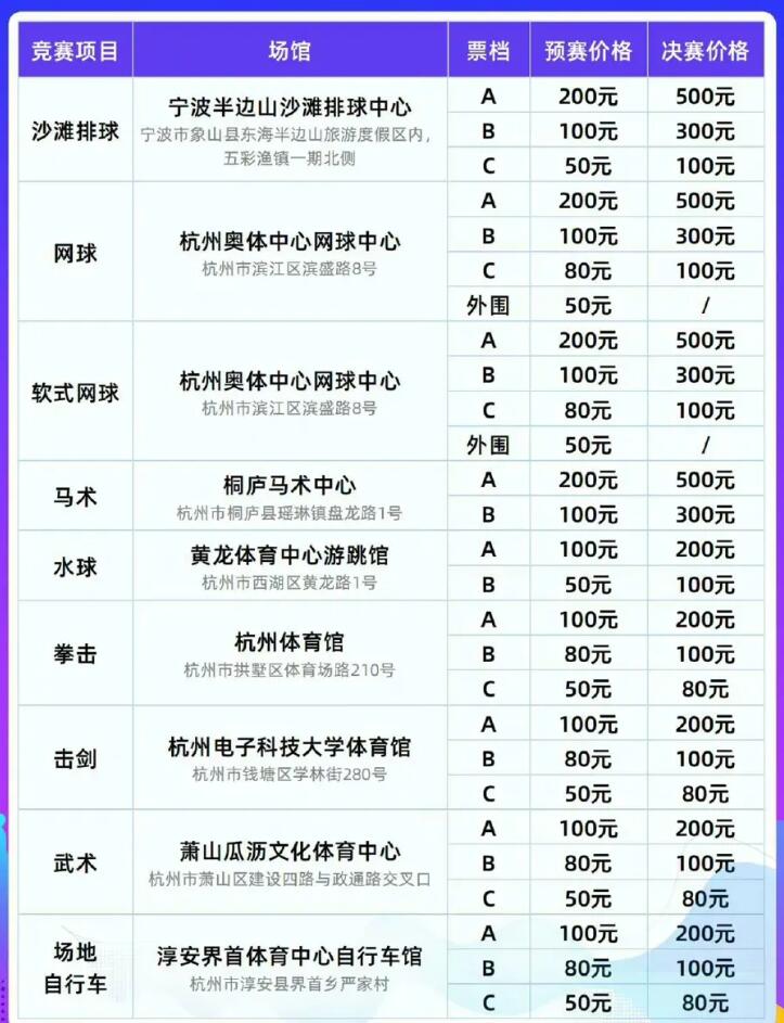 亚运会开幕式门票怎么购买