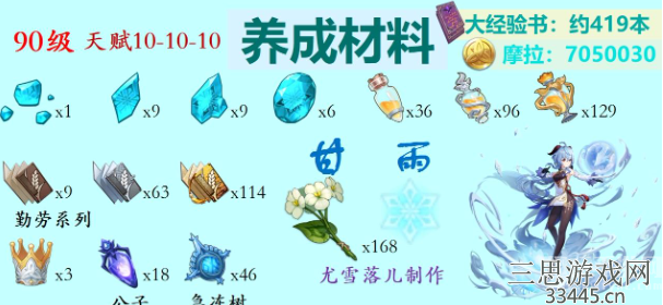 甘雨天赋突破材料有哪些-原神甘雨突破材料大汇总