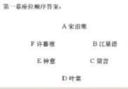 百变大侦探我将玫瑰藏于身后答案  百变大侦探我将玫瑰藏于身后答案一览