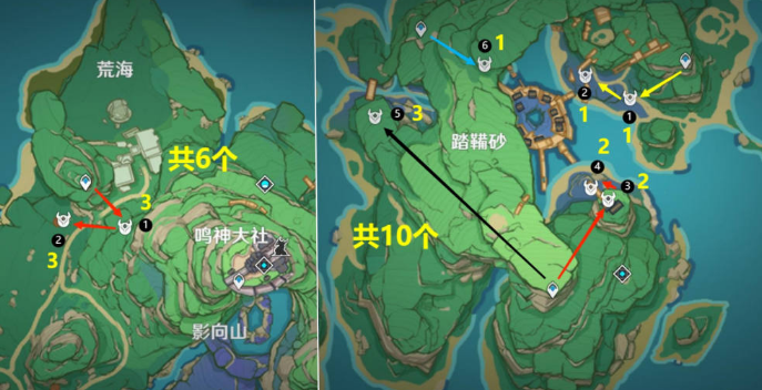 原神林尼突破材料