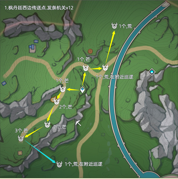 原神琳妮特突破材料