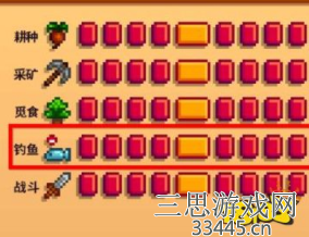 星露谷物语河豚怎么获得-河豚​垂钓位置坐标分享(多图)