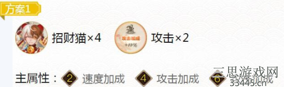 阴阳师缚骨清姬御魂搭配2022-SP缚骨清姬带什么御魂最强