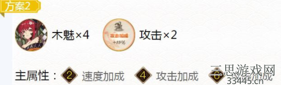 阴阳师缚骨清姬御魂搭配2022-SP缚骨清姬带什么御魂最强