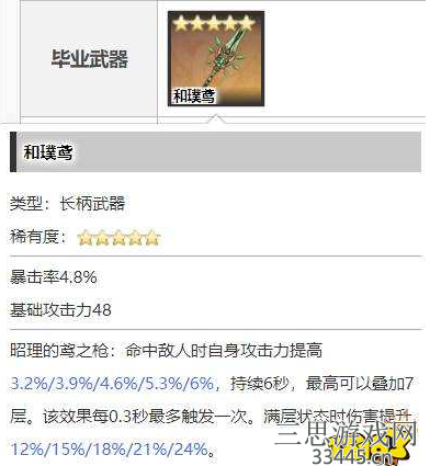 原神魈圣遗物及武器搭配推荐(0命魈圣遗物和武器怎么选择)