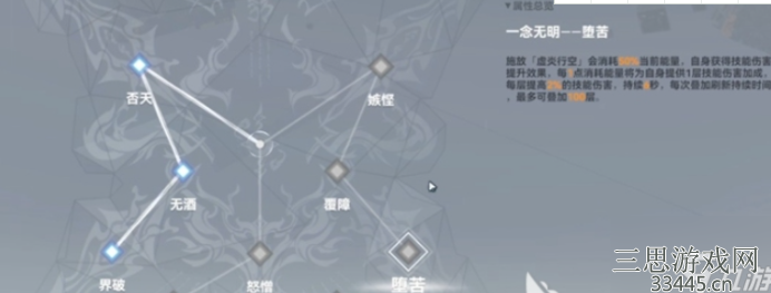 深空之眼阿修罗神格怎么选择-阿修罗神格提升角色强队一览