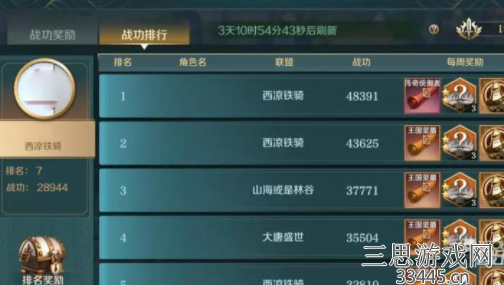 文明与征服战功怎么获得快-快速获取战功方法汇总