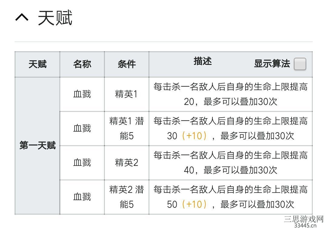 明日方舟炎客值得培养吗-炎客培养建议及天赋技能介绍