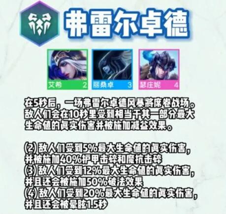金铲铲之战羁绊属性大全